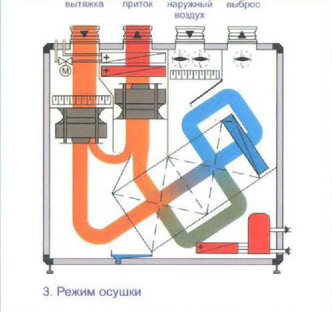 картинка 3